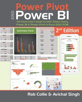 Power Pivot and Power BI Cover Image